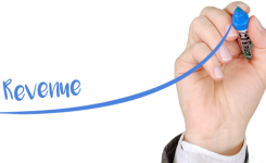 How To Calculate Return On Investment For Digital Marketing