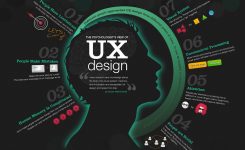 5 Key Ideas To Improve Website User Experience